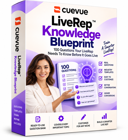 LiveRep Knowledge Blueprint mockup