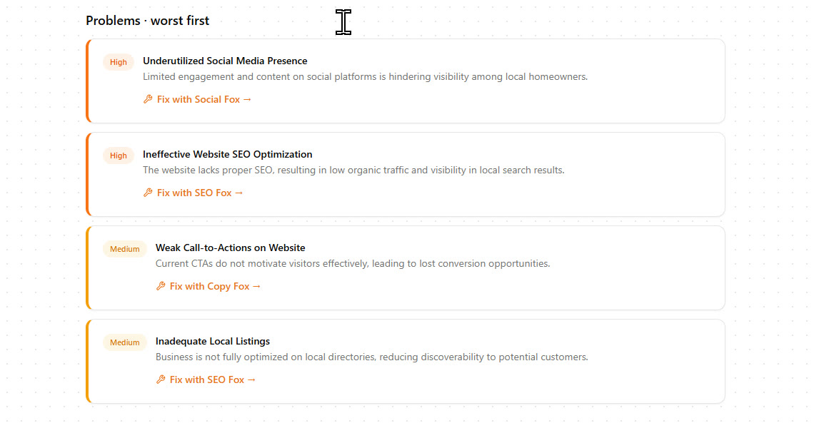 The Audit Fox problem list for Oakridge with Fix with Social Fox and Fix with SEO Fox links
