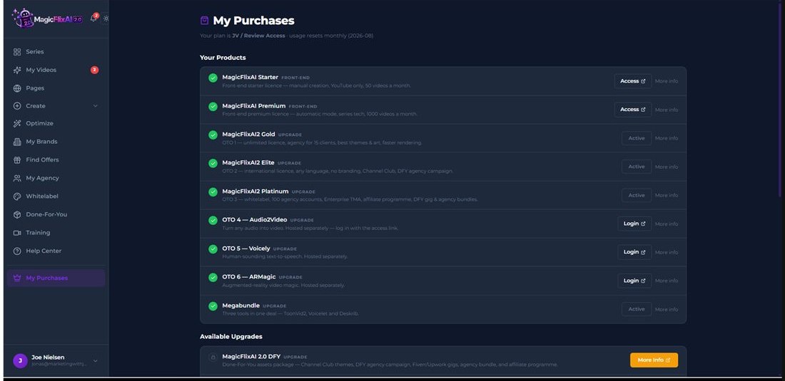 The MagicFlixAI 2.0 purchases screen mapping every tier