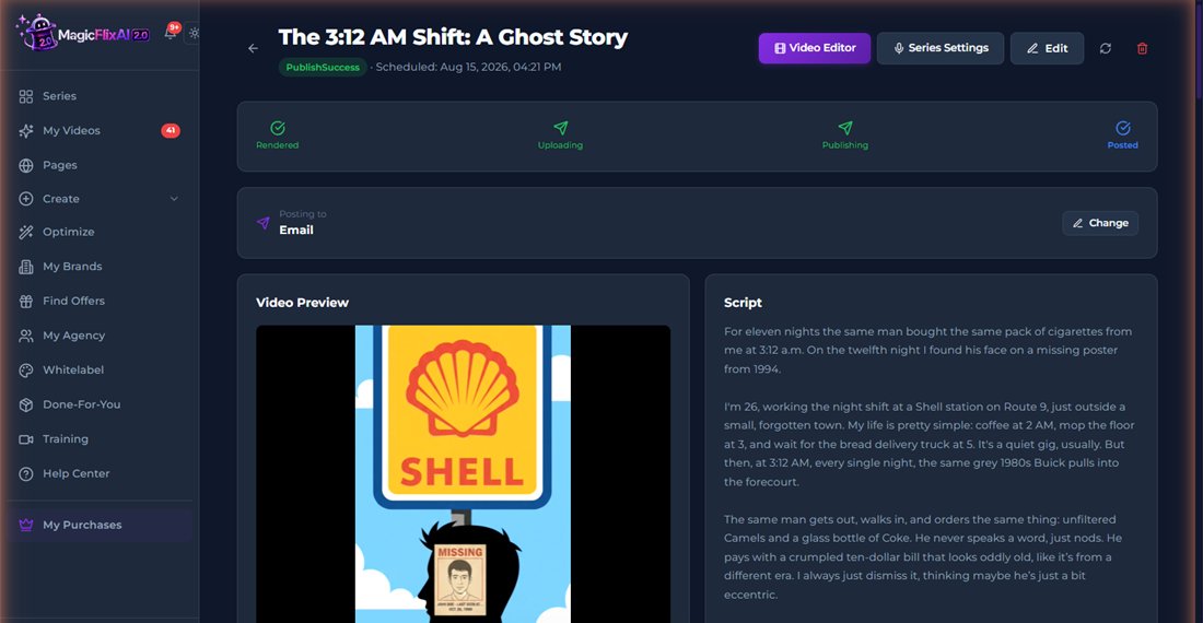 The finished 3:12 AM Shift project in MagicFlixAI 2.0: video preview on the left, full script on the right