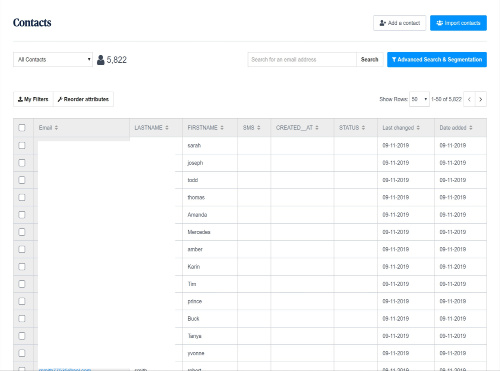 Unlimited subscribers and lists in MailVio