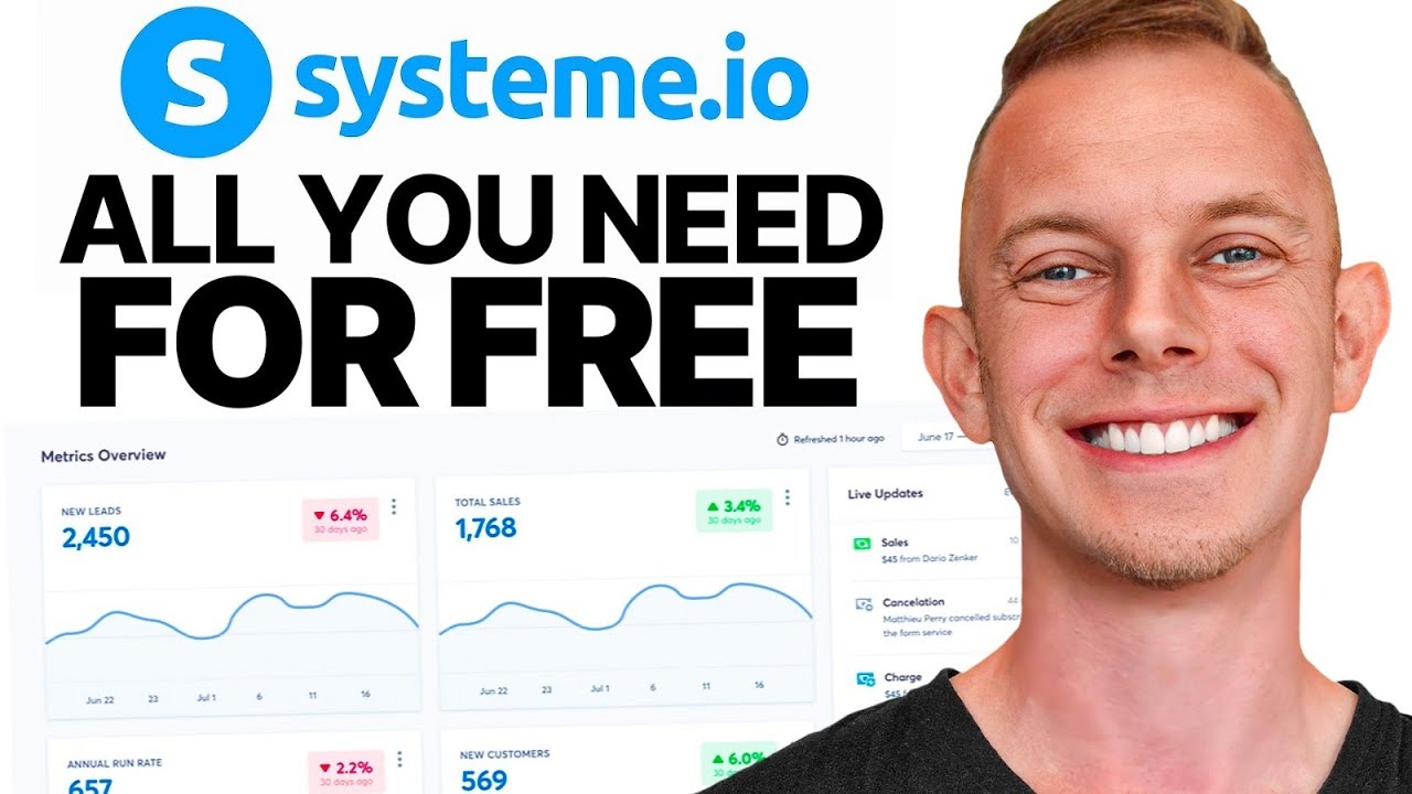 Systeme.io review thumbnail