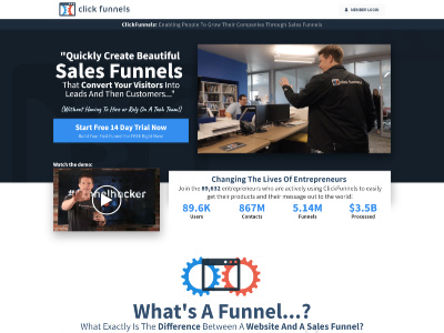 Clickfunnels